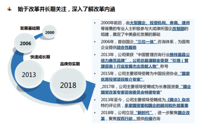 中美嘉倫“雙百行動”國企改革咨詢服務產品手冊 賦能企業管理升級，驅動改革縱深發展